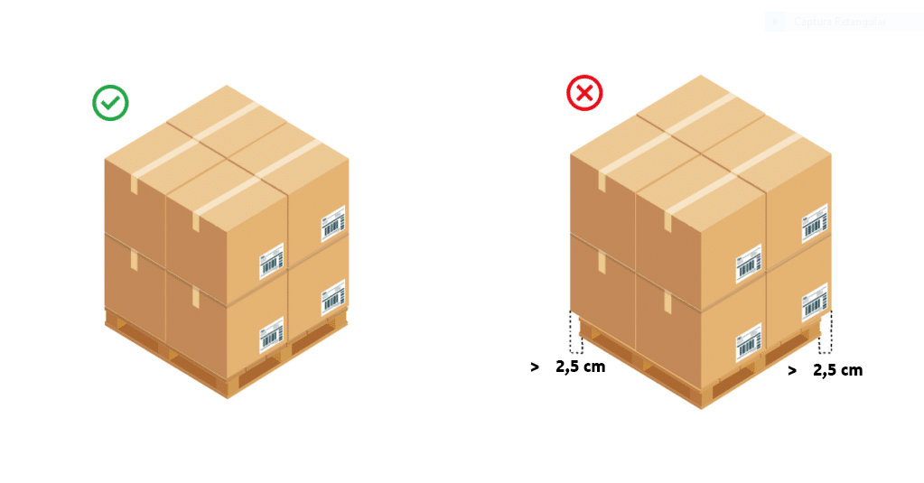Caixas empilhadas ultrapassando as bordas do pallet, configuração incorreta para envio FBA Amazon.