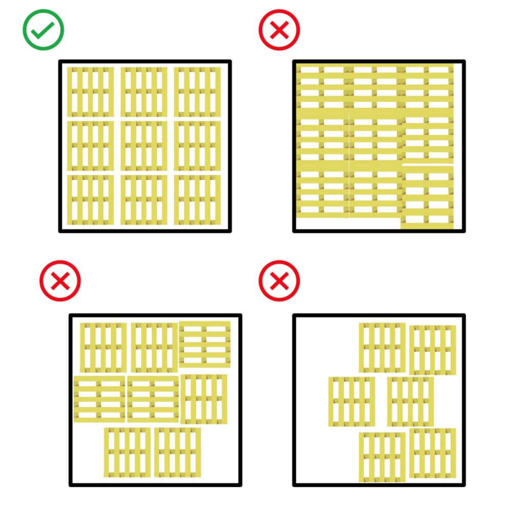 Configuração correta de pallets com caixas centralizadas e sem ultrapassar as bordas.